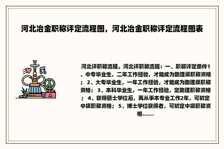 河北冶金职称评定流程图，河北冶金职称评定流程图表