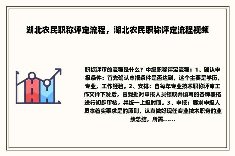 湖北农民职称评定流程，湖北农民职称评定流程视频