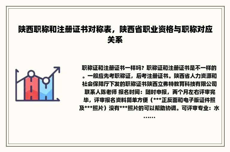 陕西职称和注册证书对称表，陕西省职业资格与职称对应关系