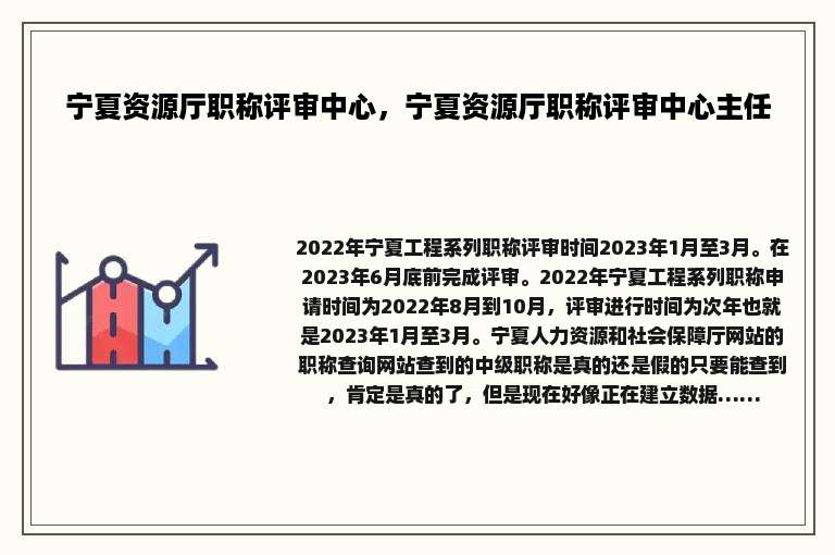 宁夏资源厅职称评审中心，宁夏资源厅职称评审中心主任