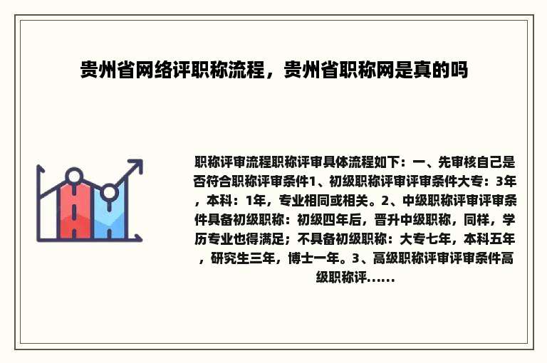 贵州省网络评职称流程，贵州省职称网是真的吗