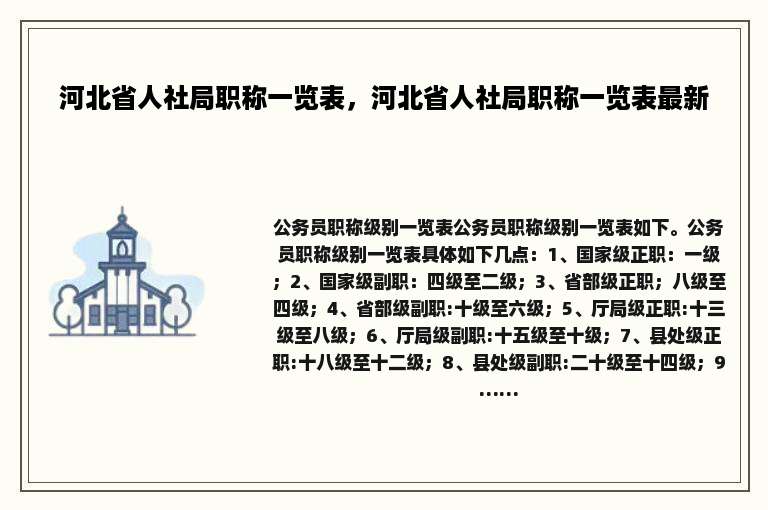 河北省人社局职称一览表，河北省人社局职称一览表最新
