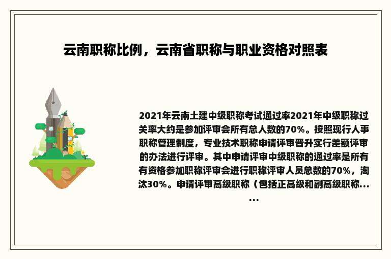 云南职称比例，云南省职称与职业资格对照表