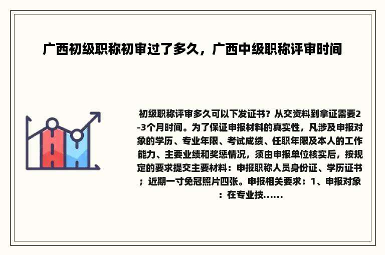 广西初级职称初审过了多久，广西中级职称评审时间
