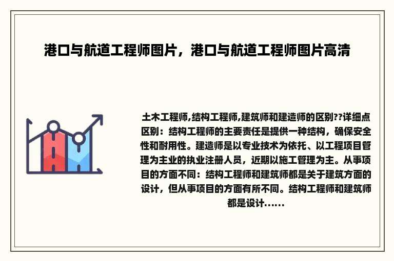 港口与航道工程师图片，港口与航道工程师图片高清
