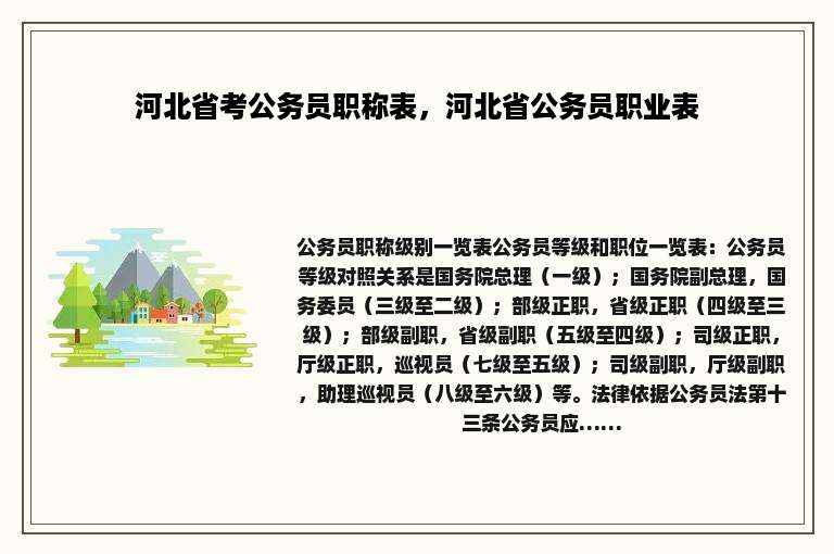 河北省考公务员职称表，河北省公务员职业表