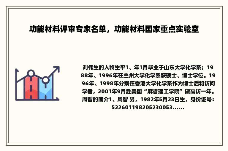 功能材料评审专家名单，功能材料国家重点实验室