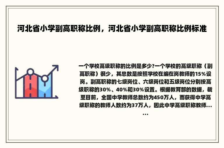 河北省小学副高职称比例，河北省小学副高职称比例标准