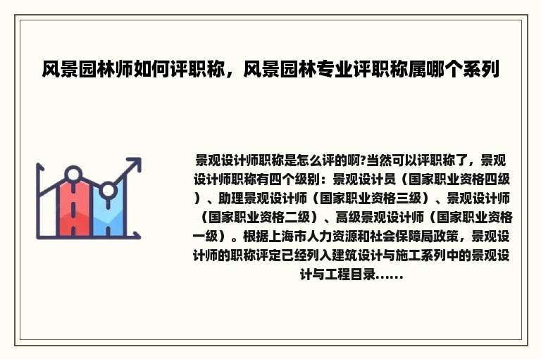 风景园林师如何评职称，风景园林专业评职称属哪个系列