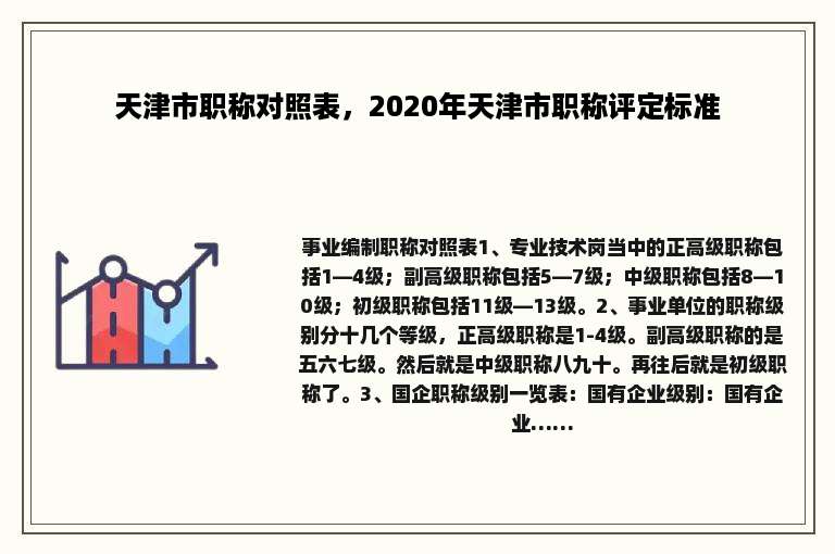 天津市职称对照表，2020年天津市职称评定标准