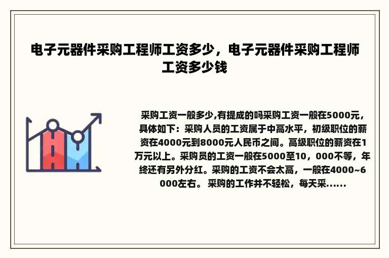 电子元器件采购工程师工资多少，电子元器件采购工程师工资多少钱