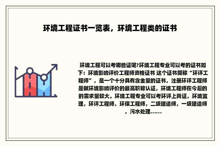 环境工程证书一览表，环境工程类的证书
