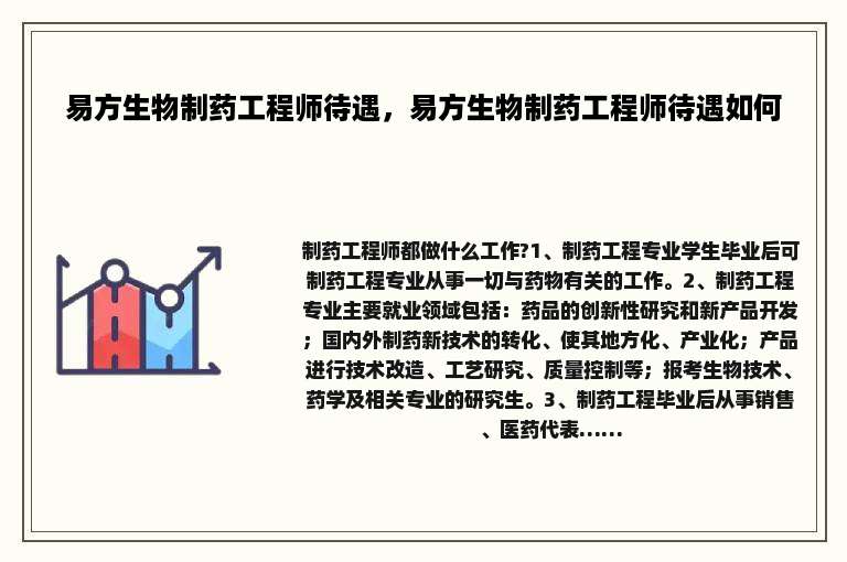 易方生物制药工程师待遇，易方生物制药工程师待遇如何