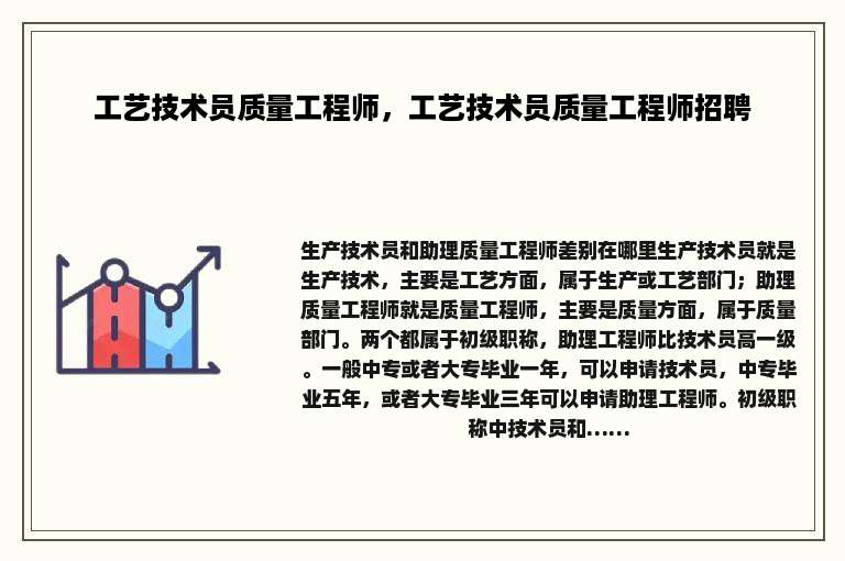 工艺技术员质量工程师，工艺技术员质量工程师招聘