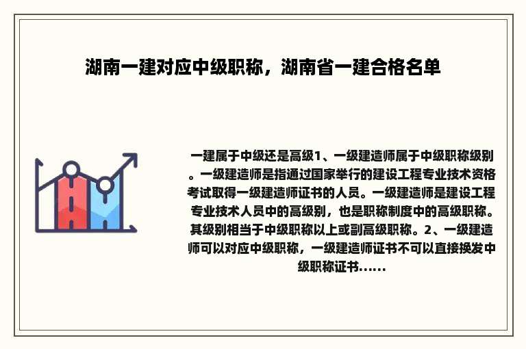 湖南一建对应中级职称，湖南省一建合格名单