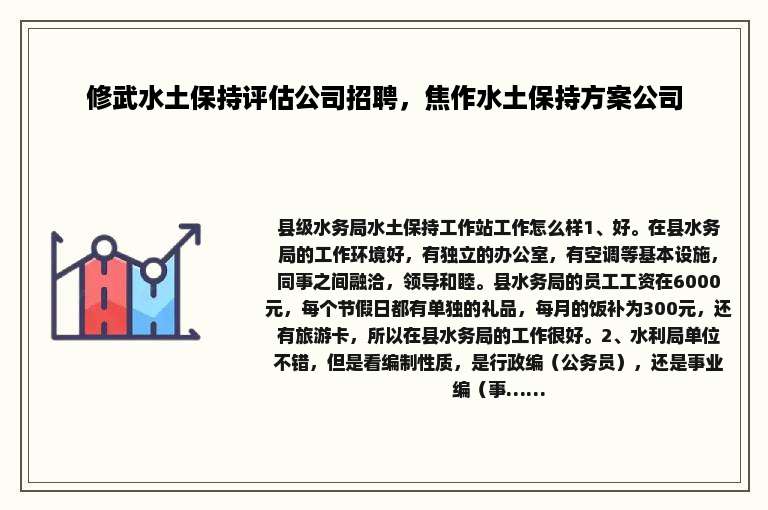 修武水土保持评估公司招聘，焦作水土保持方案公司