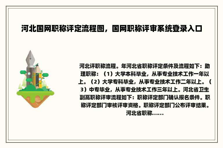 河北国网职称评定流程图，国网职称评审系统登录入口