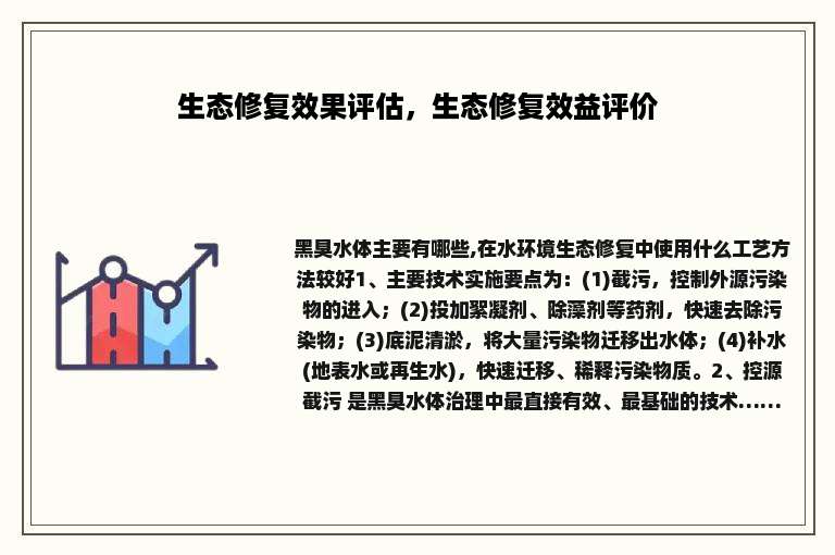 生态修复效果评估，生态修复效益评价