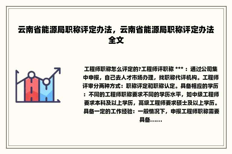 云南省能源局职称评定办法，云南省能源局职称评定办法全文