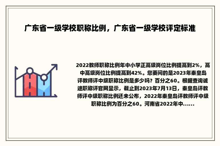 广东省一级学校职称比例，广东省一级学校评定标准