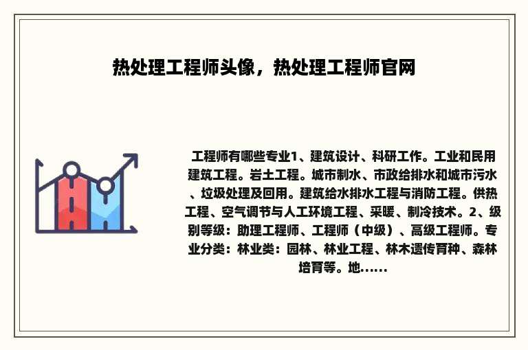 热处理工程师头像，热处理工程师官网