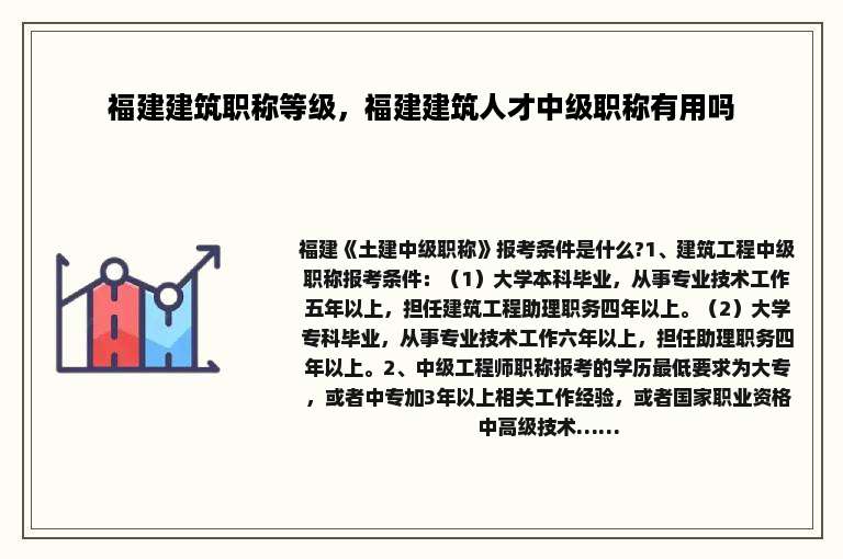 福建建筑职称等级，福建建筑人才中级职称有用吗