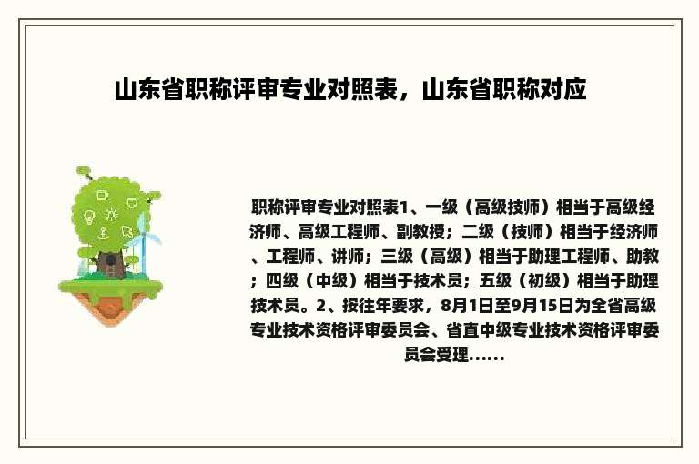 山东省职称评审专业对照表，山东省职称对应