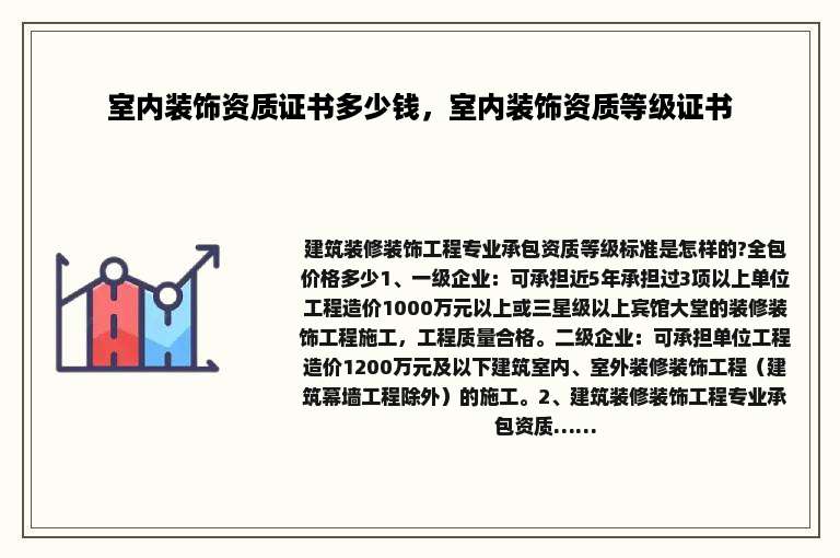 室内装饰资质证书多少钱，室内装饰资质等级证书