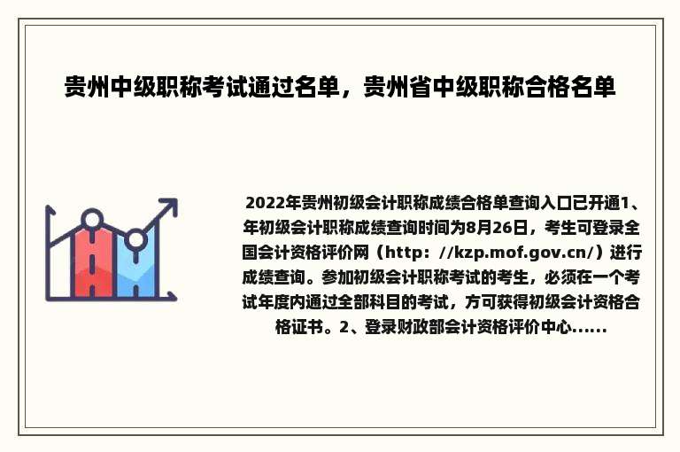 贵州中级职称考试通过名单，贵州省中级职称合格名单