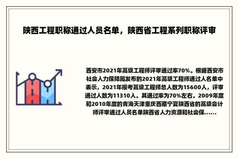 陕西工程职称通过人员名单，陕西省工程系列职称评审