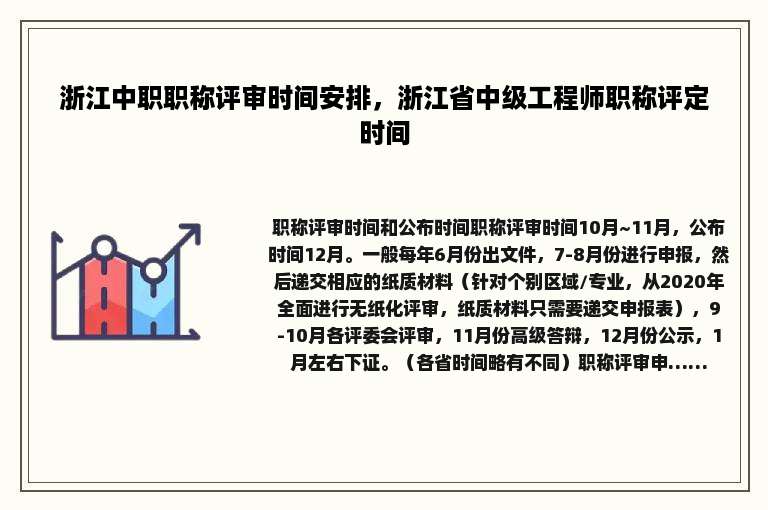 浙江中职职称评审时间安排，浙江省中级工程师职称评定时间