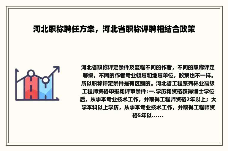 河北职称聘任方案，河北省职称评聘相结合政策