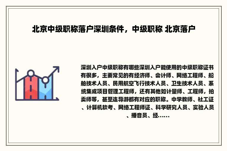 北京中级职称落户深圳条件，中级职称 北京落户
