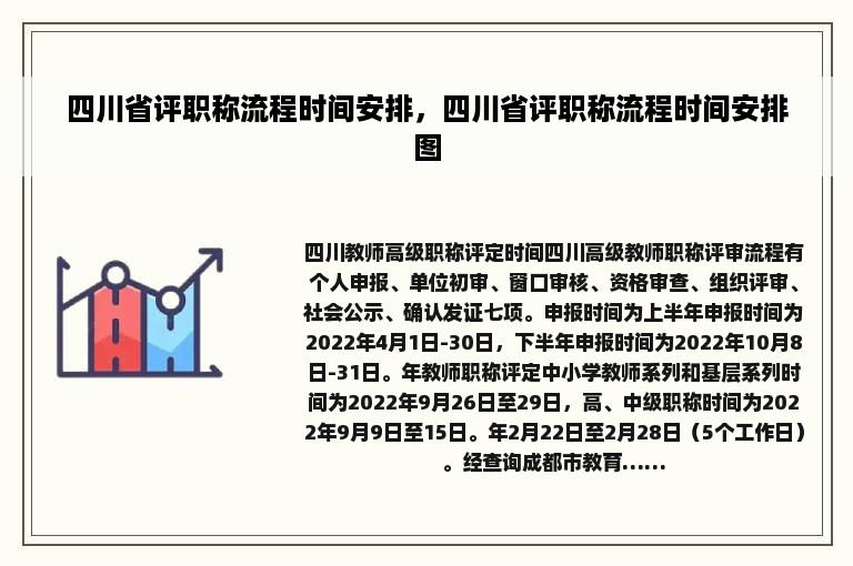 四川省评职称流程时间安排，四川省评职称流程时间安排图